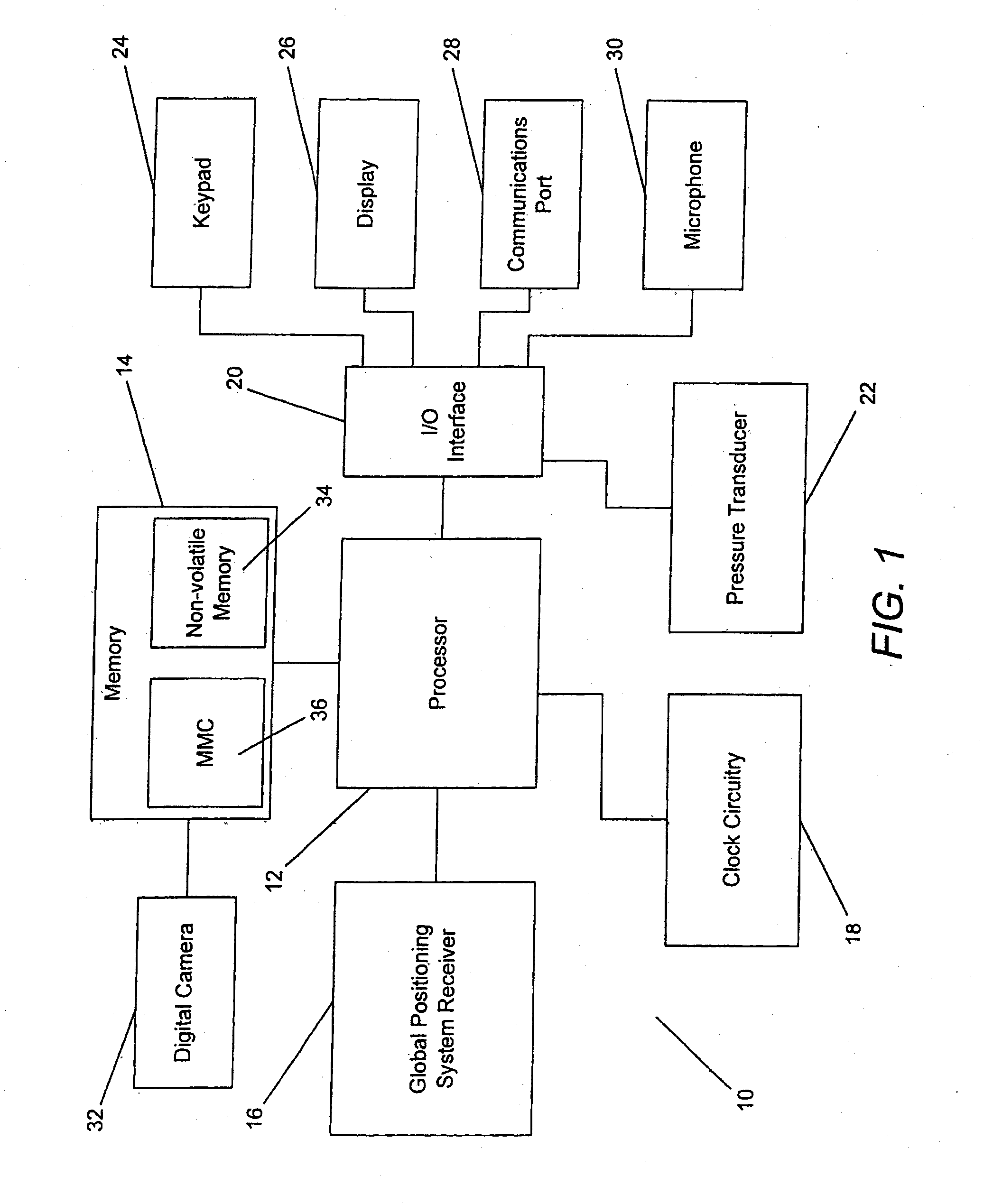 Dive computer with global positioning system receiver