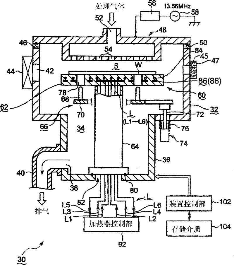 Mounting table structure and treatment device