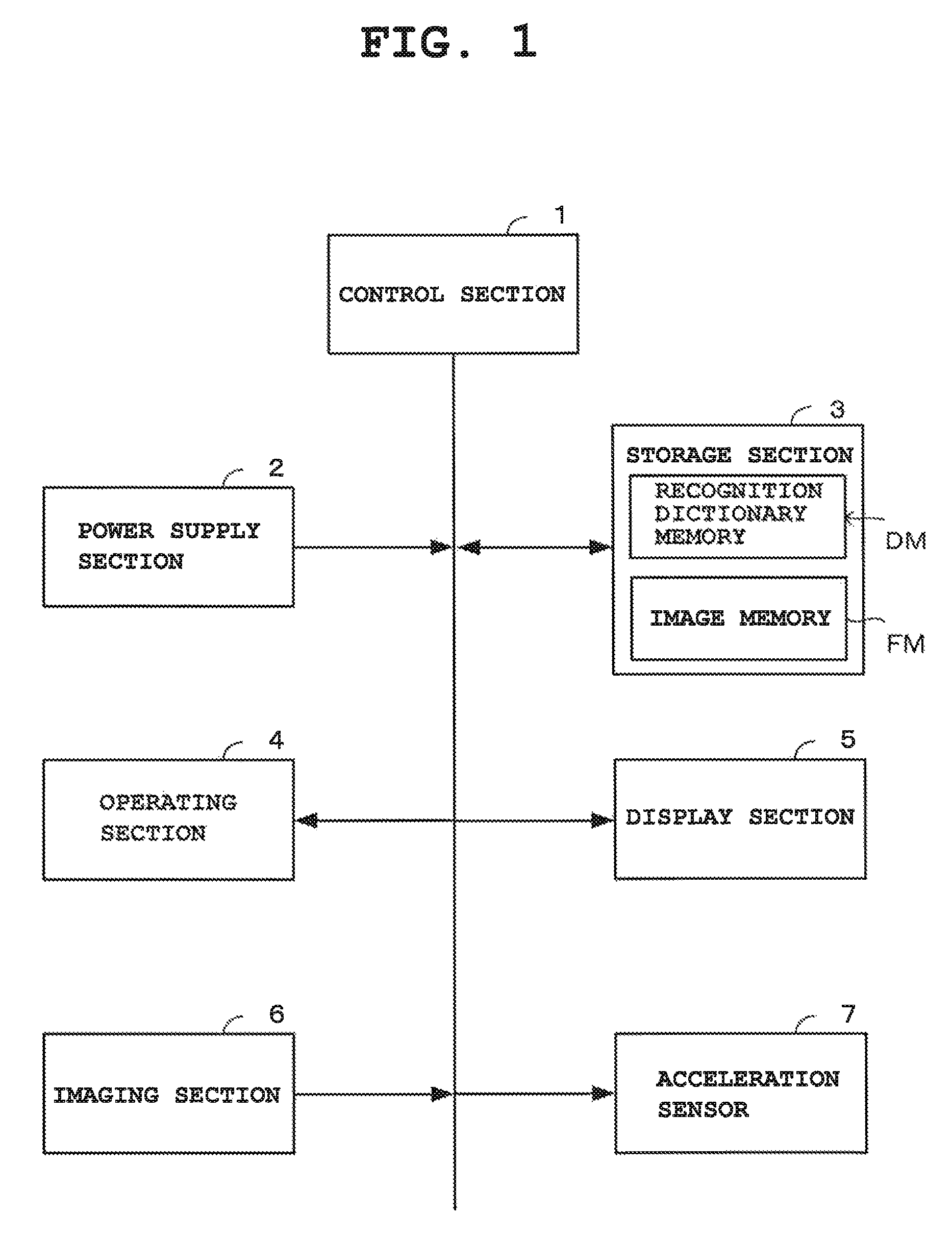 Character recognition device and recording medium