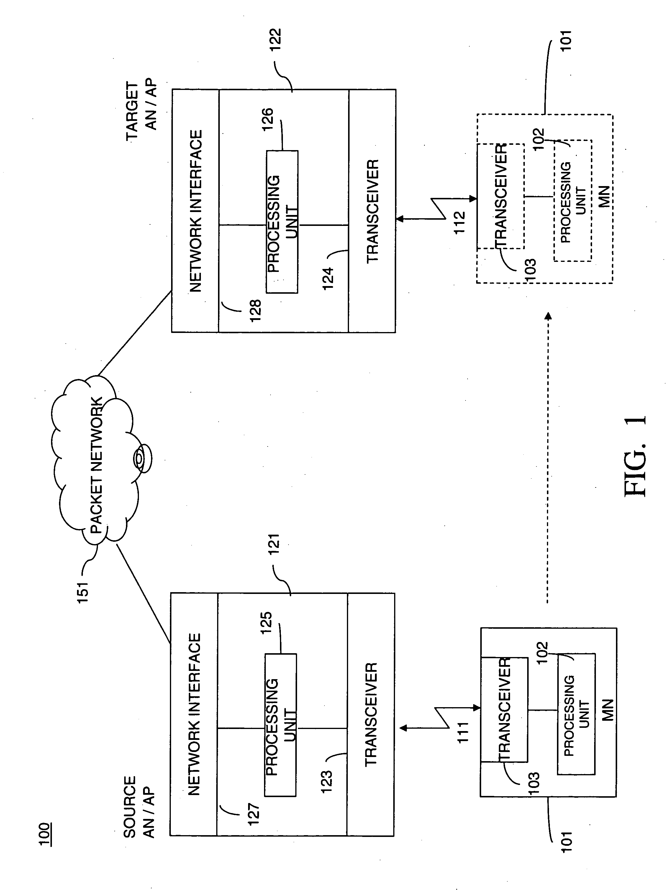 Method and apparatus for link layer assisted handoff