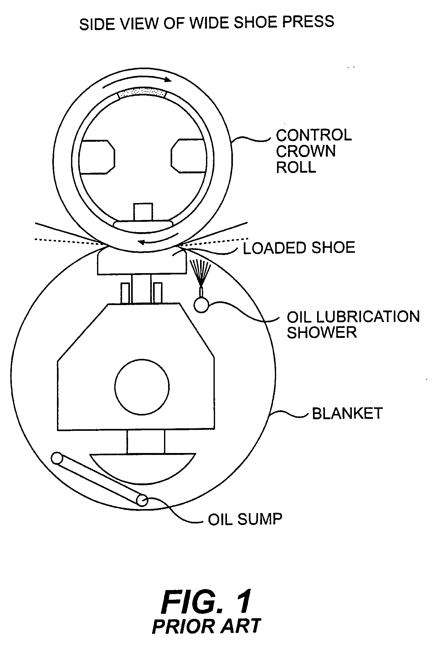 Method for Maximizing Water Removal in a Press Nip