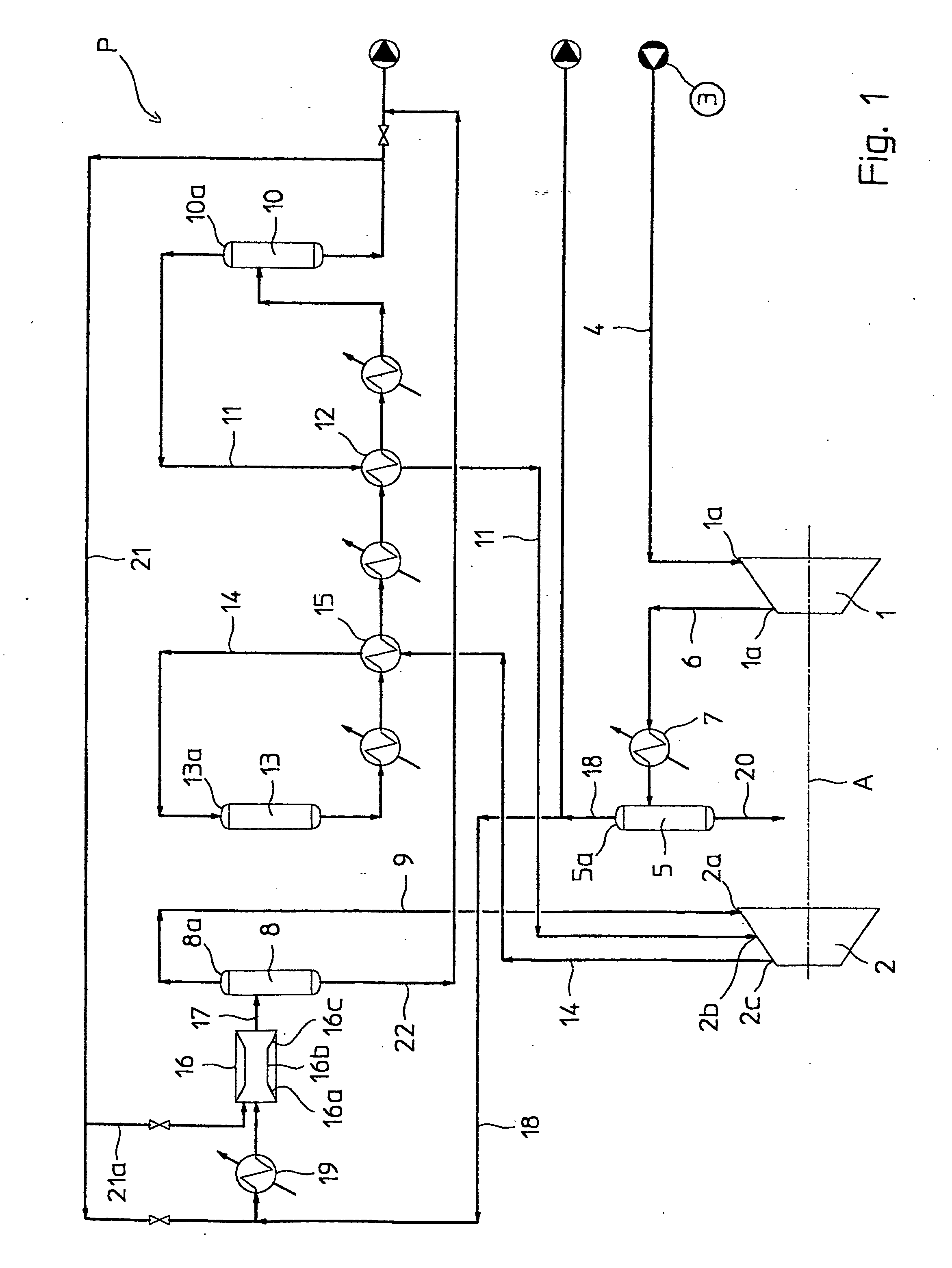 Ammonia synthesis process and apparatus for use therein