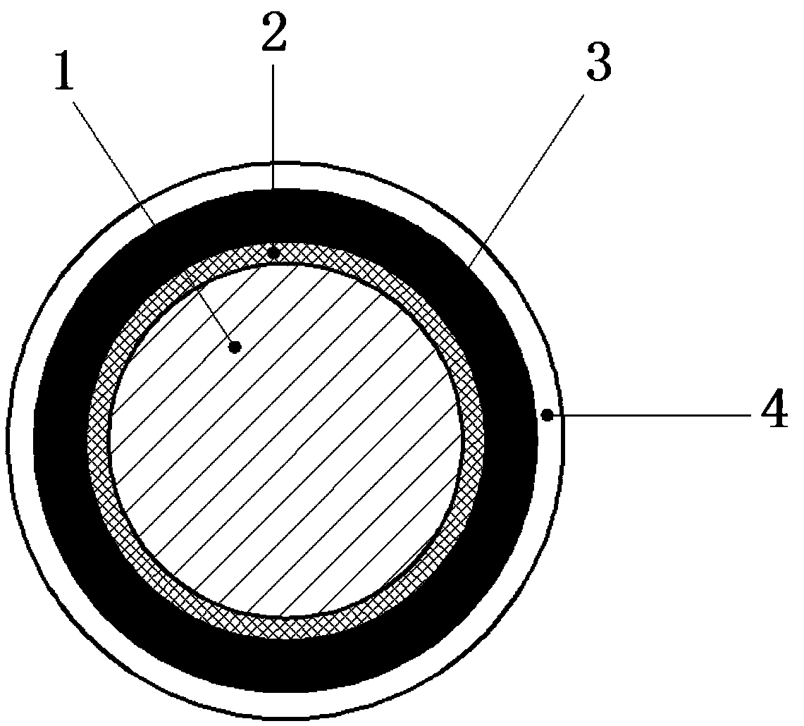 Maintenance method of heavy-duty anti-corrosion seal wrapping on the surface of steel components