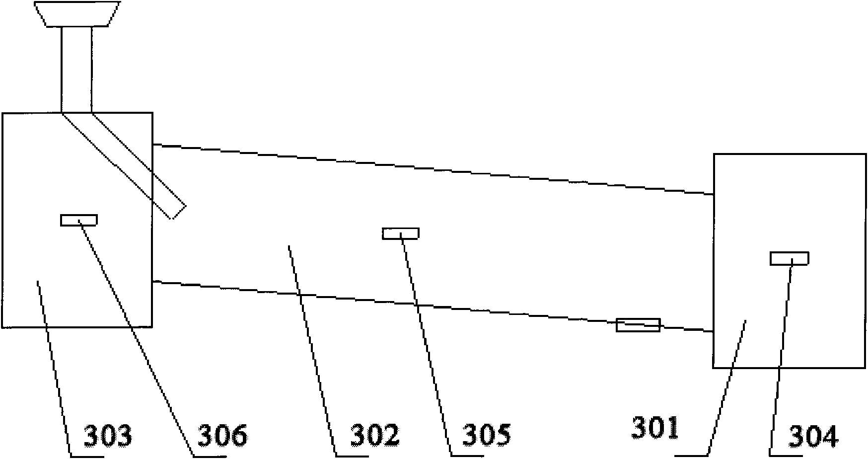 Automatic control method and system for processing and preparing active carbons