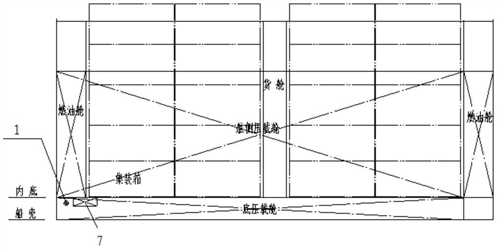 Container ship cargo hold channel structure