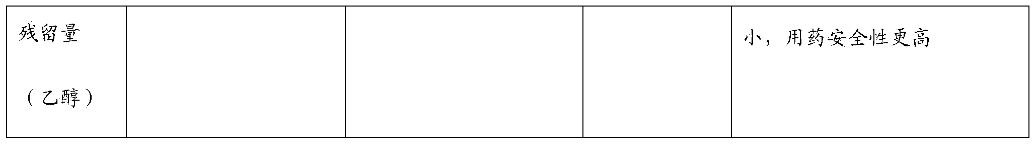 Production method for nadroparin calcium