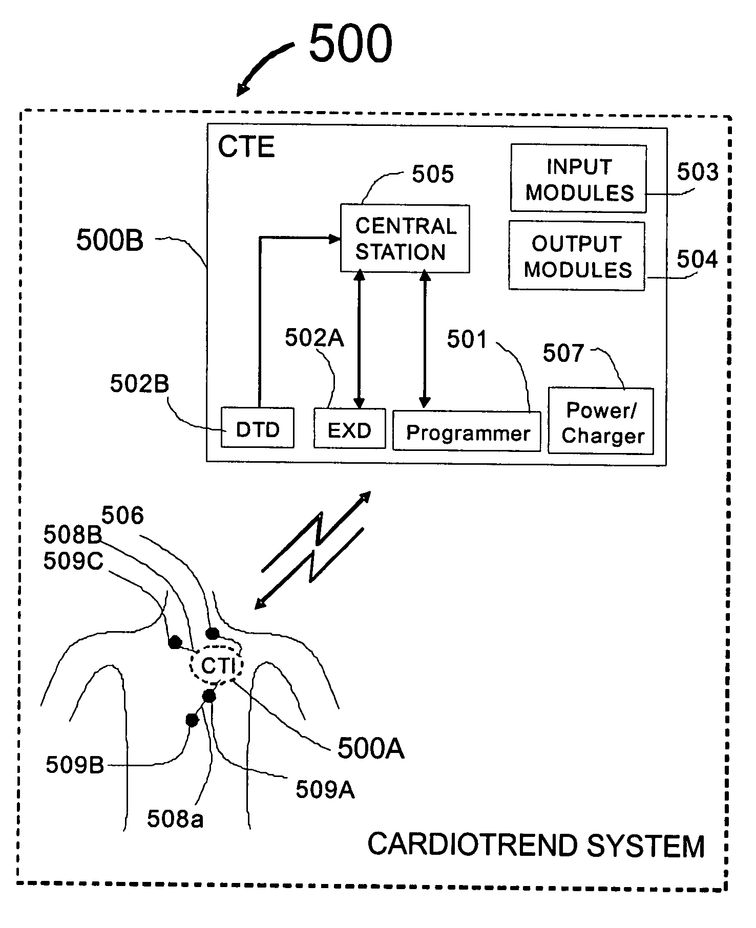 Systems and methods of medical monitoring according to patient state