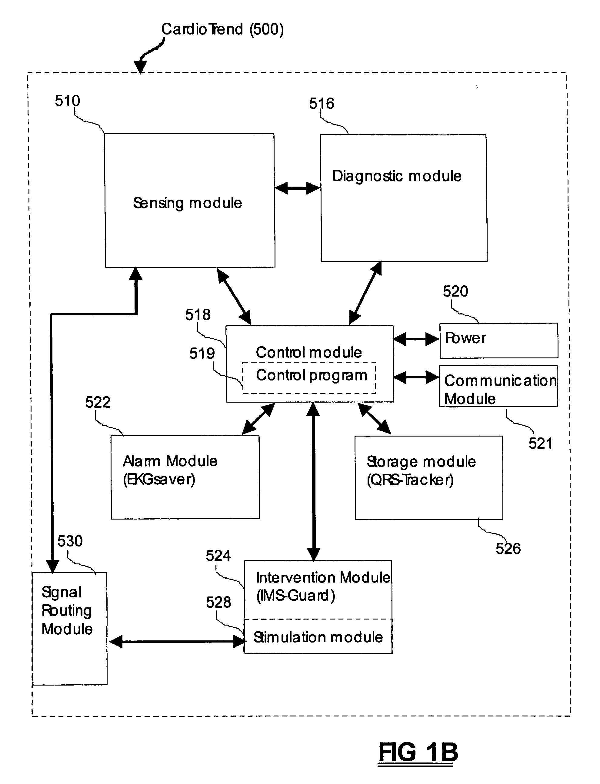 Systems and methods of medical monitoring according to patient state