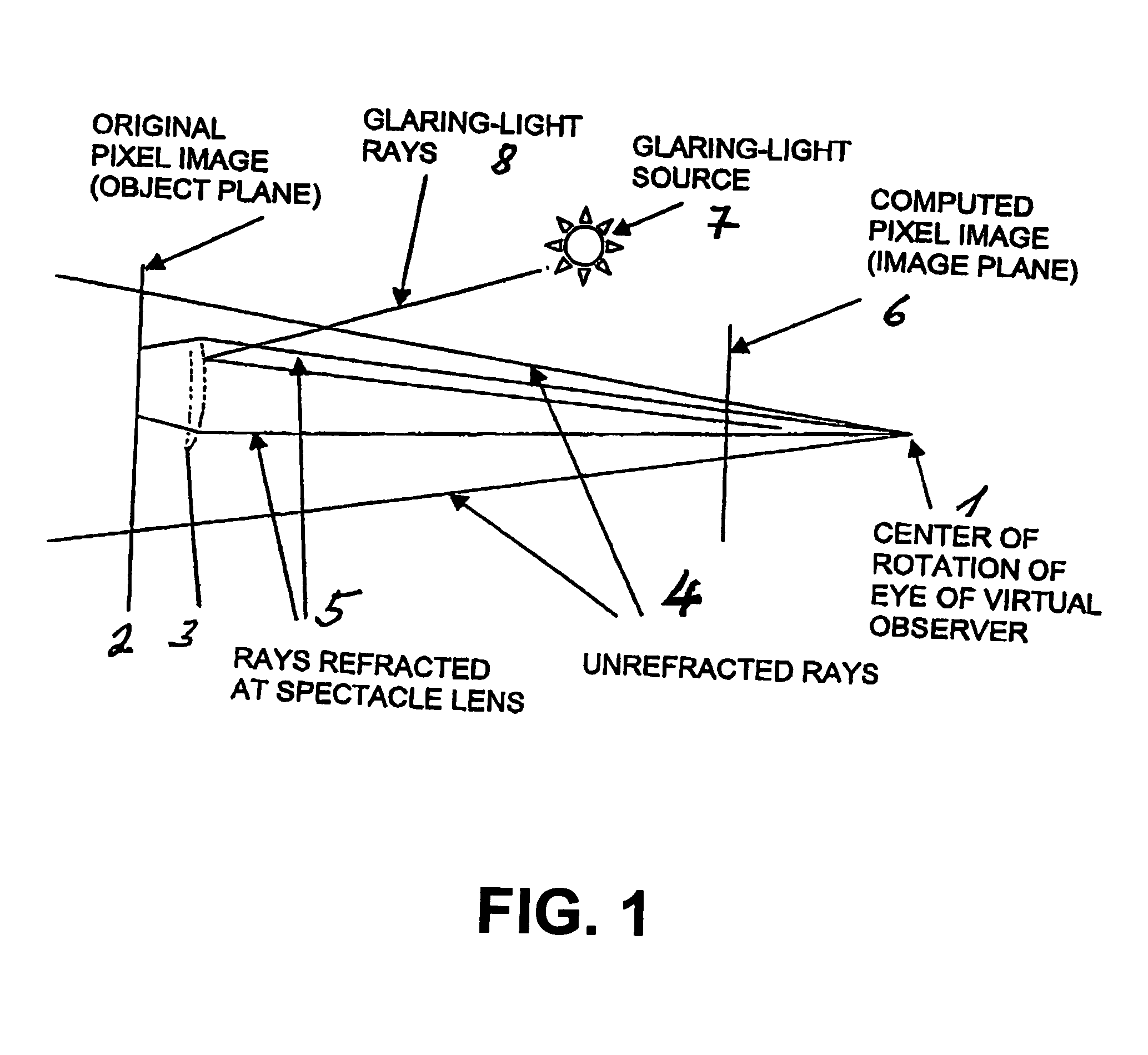 Method for simulating and demonstrating the optical effects of glasses on the human face