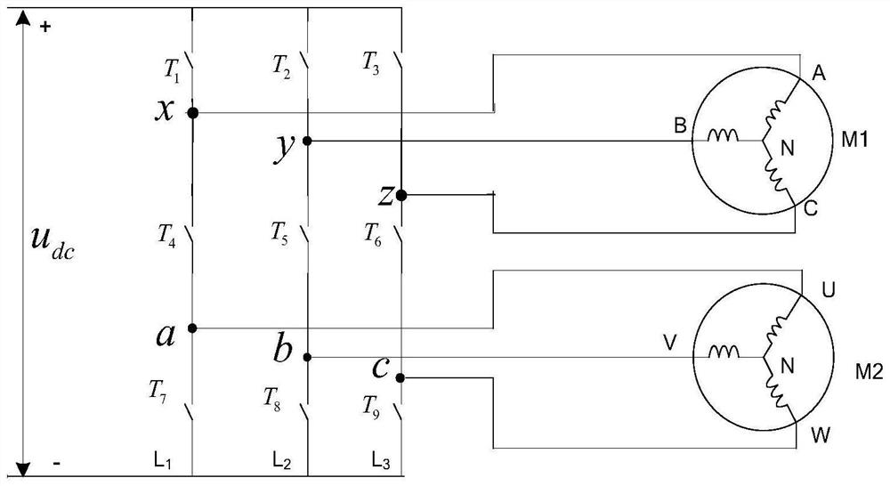 Nine-switch inverter for dual permanent magnet synchronous motor and control method thereof