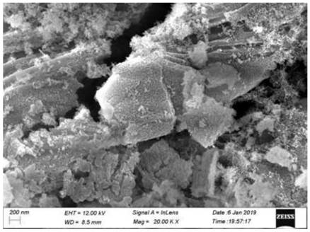 Chemical corrosion preparation method of porous CeO2 loaded perovskite composite catalytic material