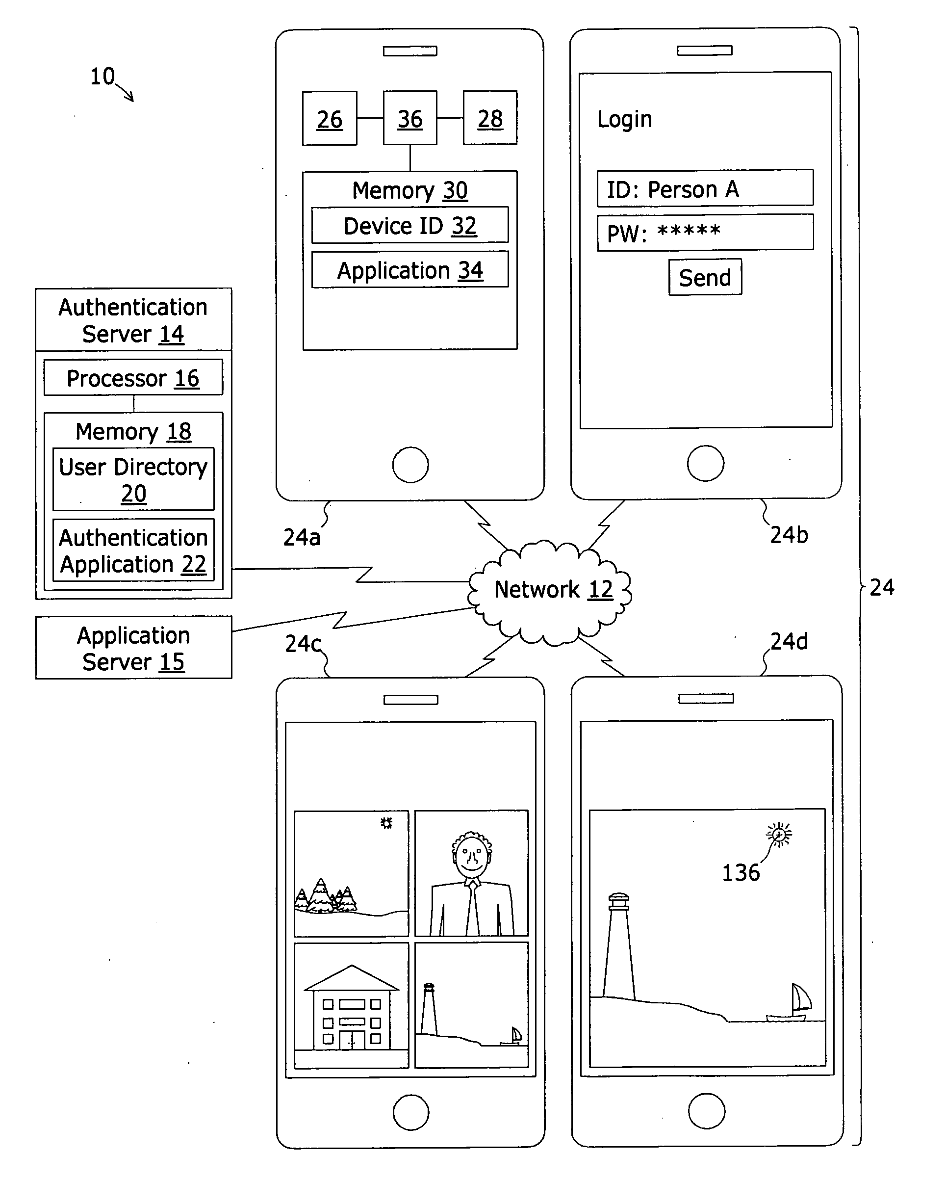 Mobile application security system and method