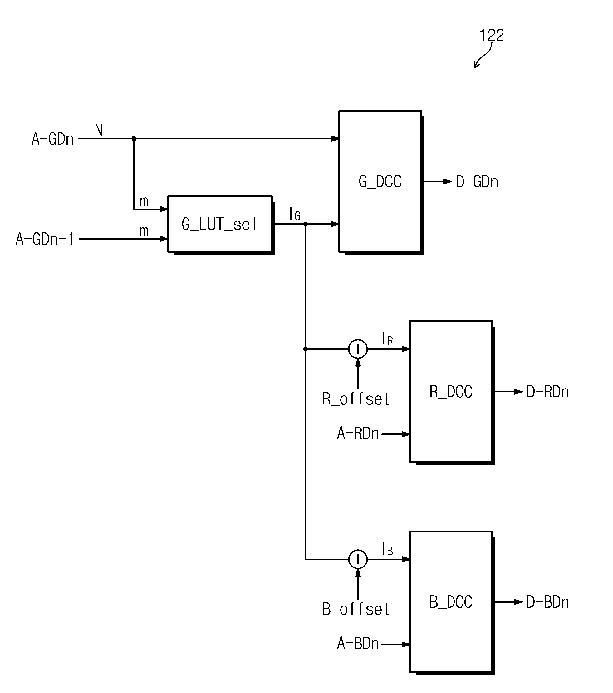 Display apparatus having temperature sensor and method of driving the same