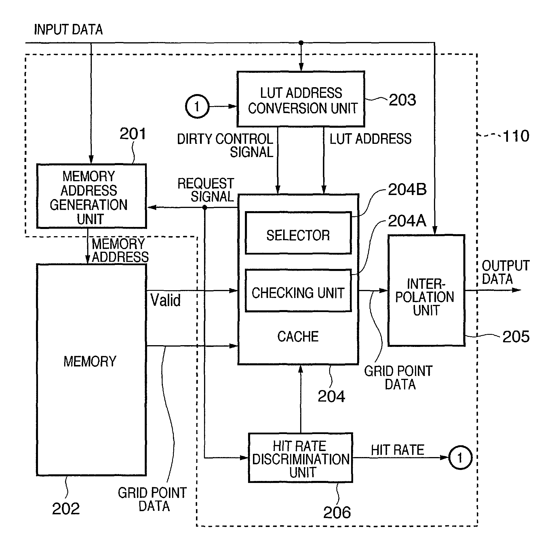 Data processing apparatus and method thereof