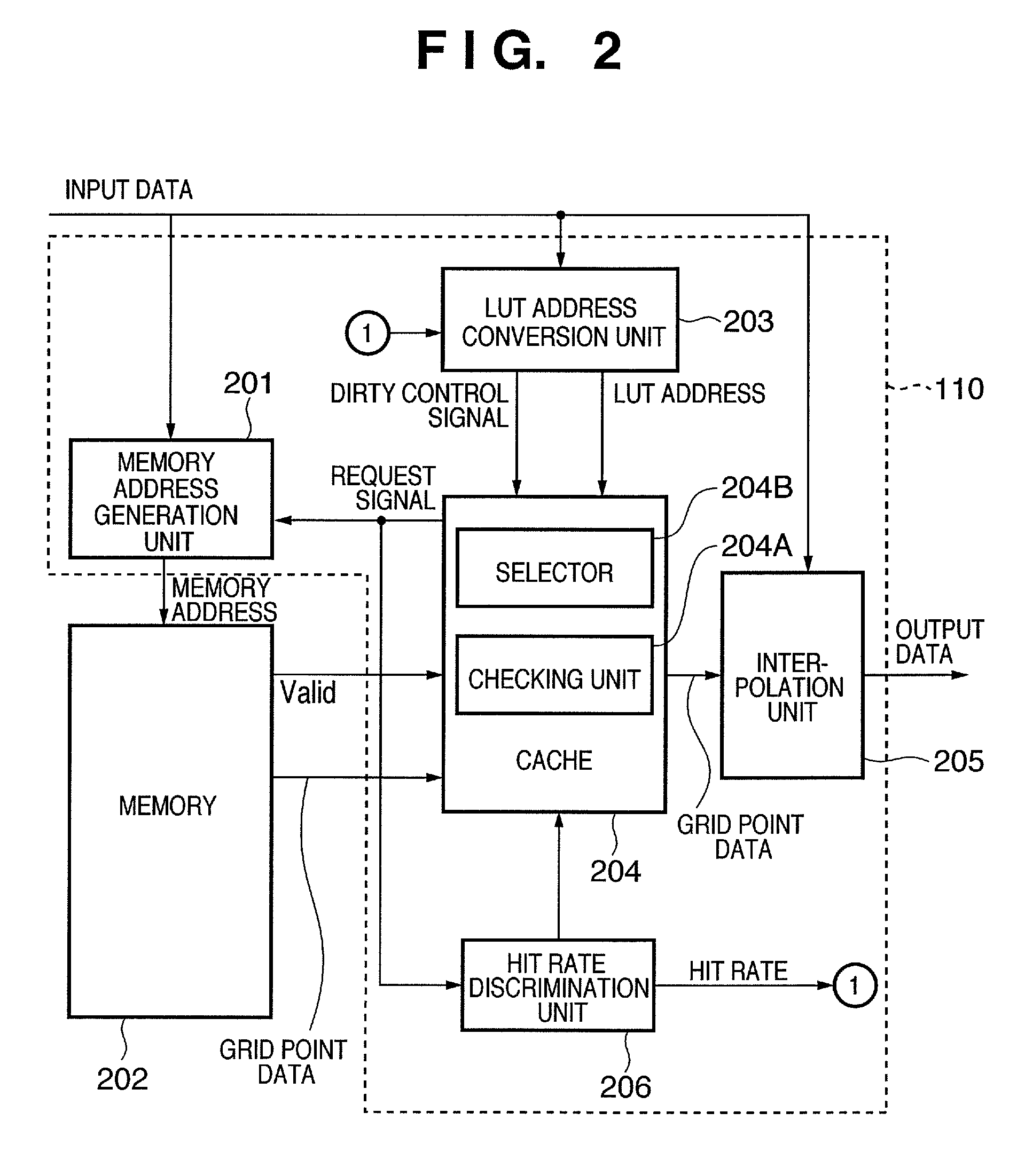 Data processing apparatus and method thereof