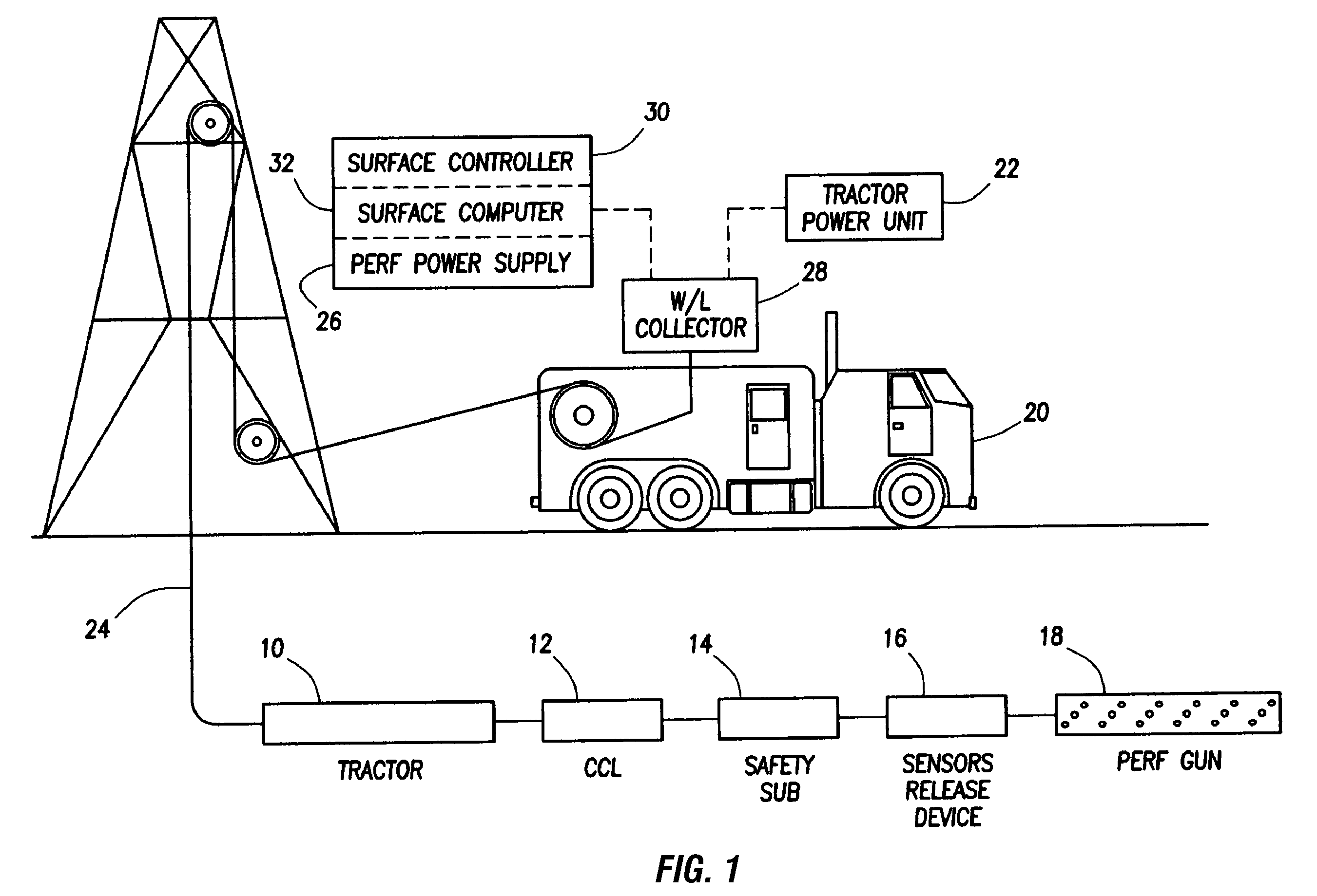 Apparatus and methods for controlling and communicating with downwhole devices