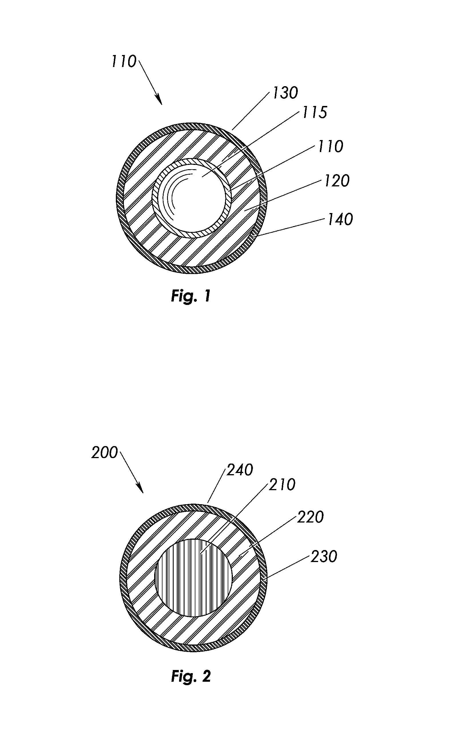 Thermoplastic elastomer composites for stiff core golf balls and method for making same