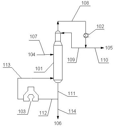 Production device and production method of p-xylene