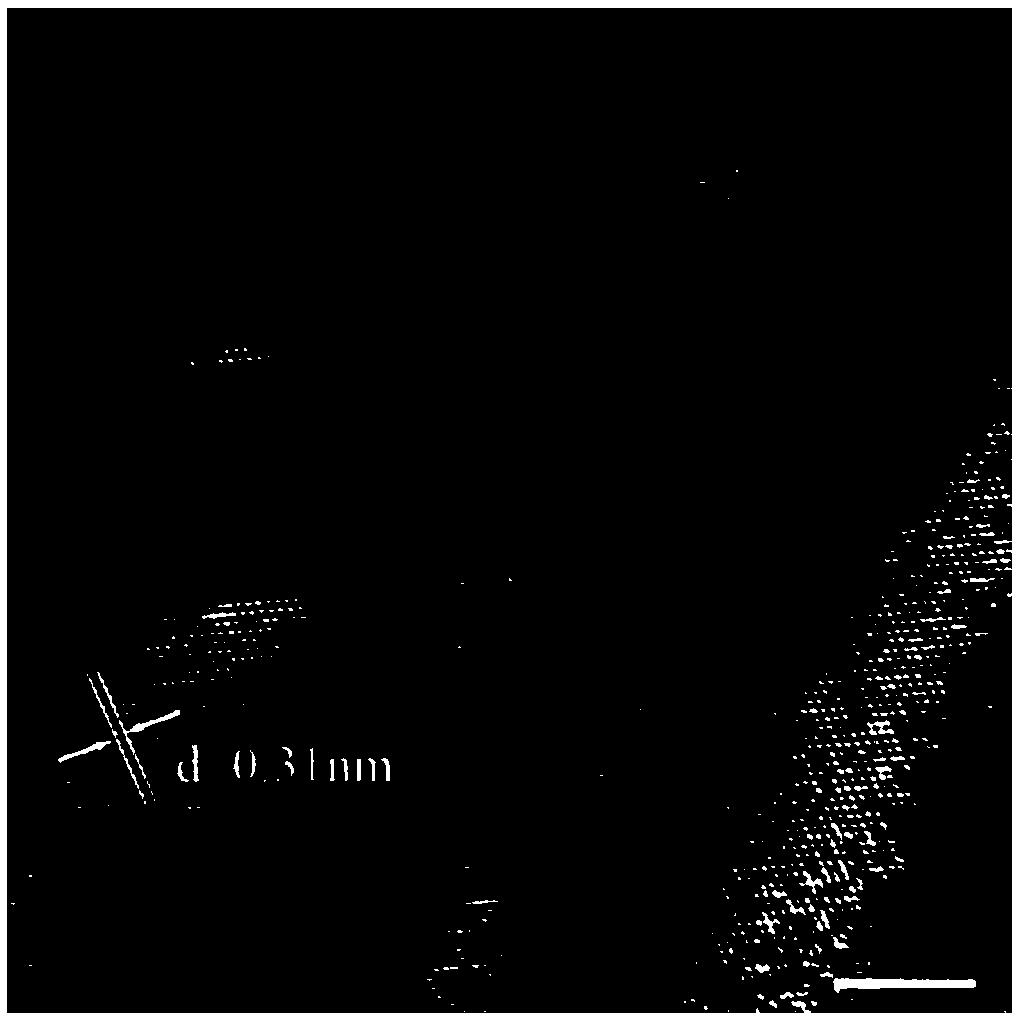 Composite silicon powder embedding aluminum-rich nano particles as well as preparation method and application thereof