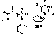 Nucleoside phosphamide prodrug as well as preparation method and application of nucleoside phosphamide prodrug