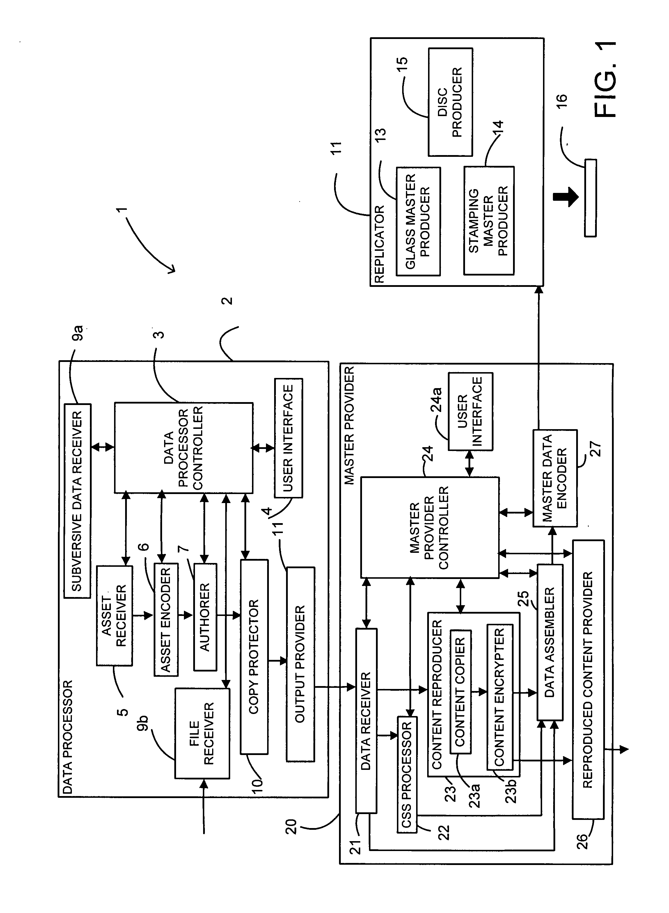 Apparatus for and a method of providing content data