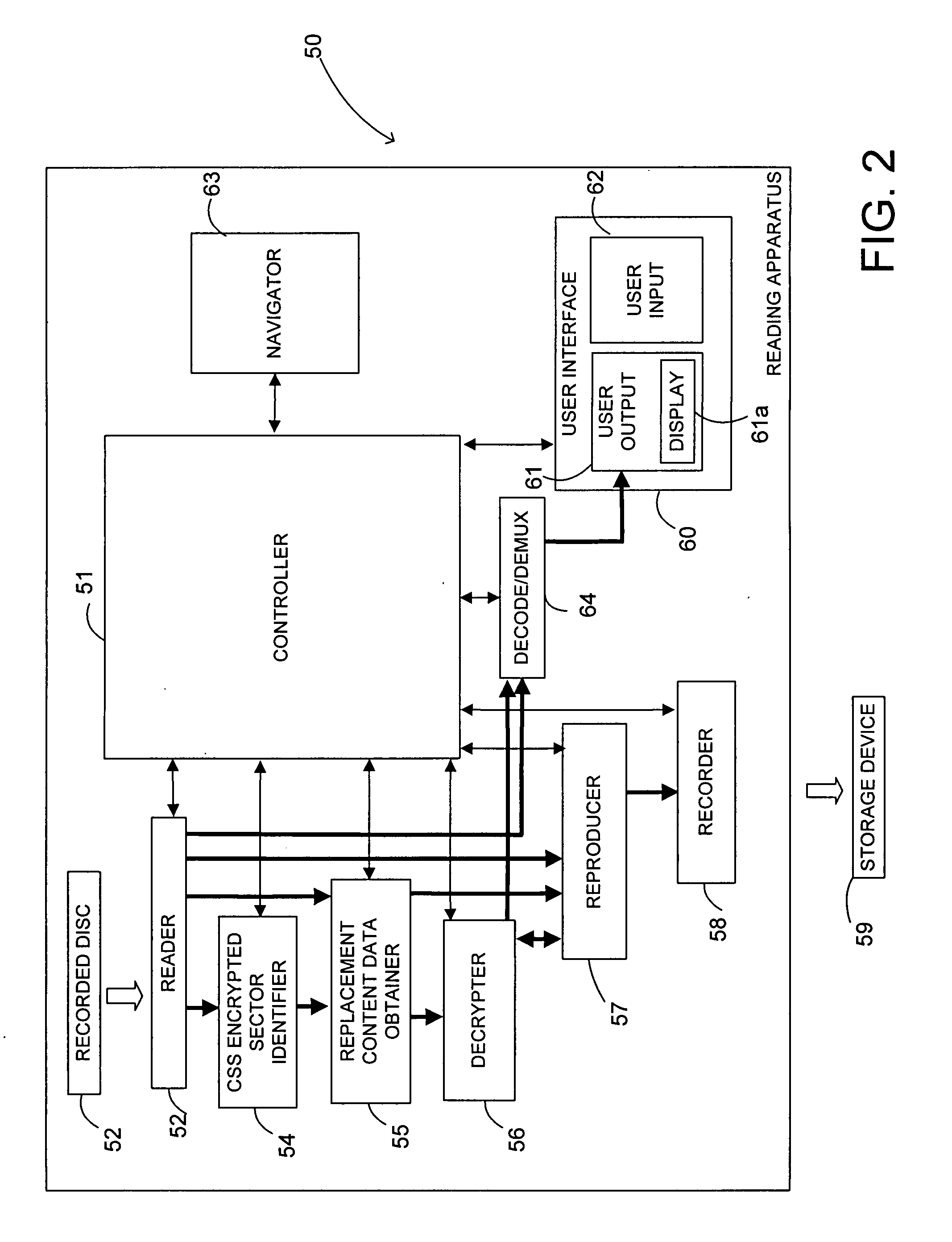 Apparatus for and a method of providing content data