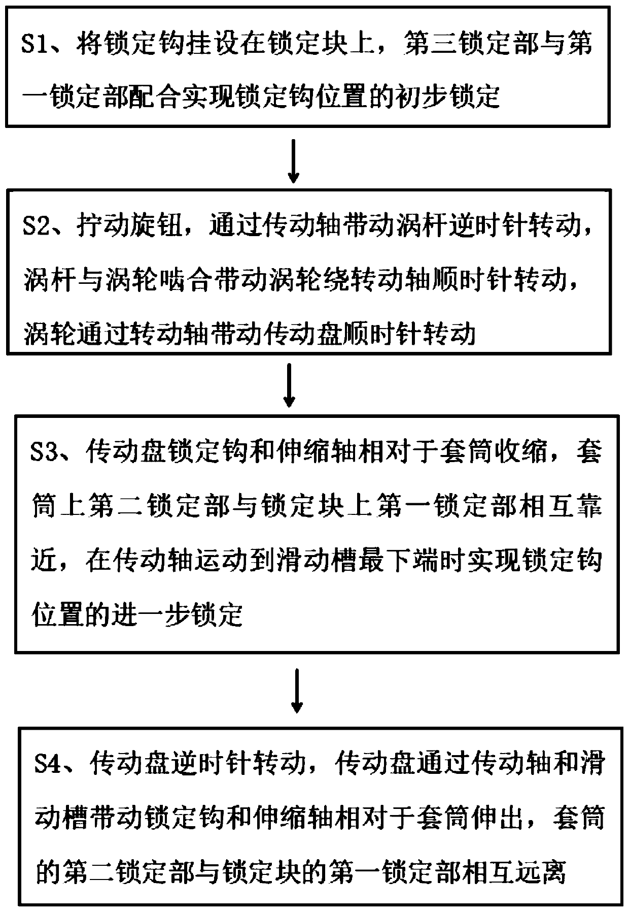 Dismounting method of connecting mechanism convenient to dismount