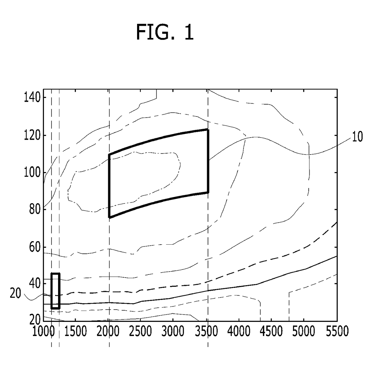 Hybrid vehicle and method of performing temperature control therefor