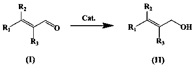 Catalyst for selective hydrogenation of alpha, beta-unsaturated aldehyde to prepare unsaturated alcohol, preparation method and application thereof