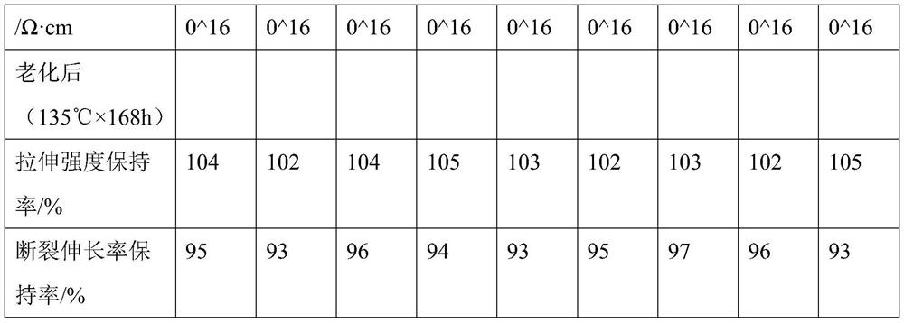 Photocrosslinkable rubber composition and application, and production method for the application