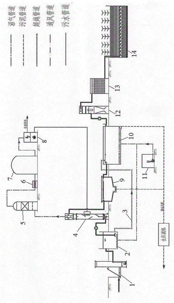 A large-scale pig farm wastewater advanced treatment system