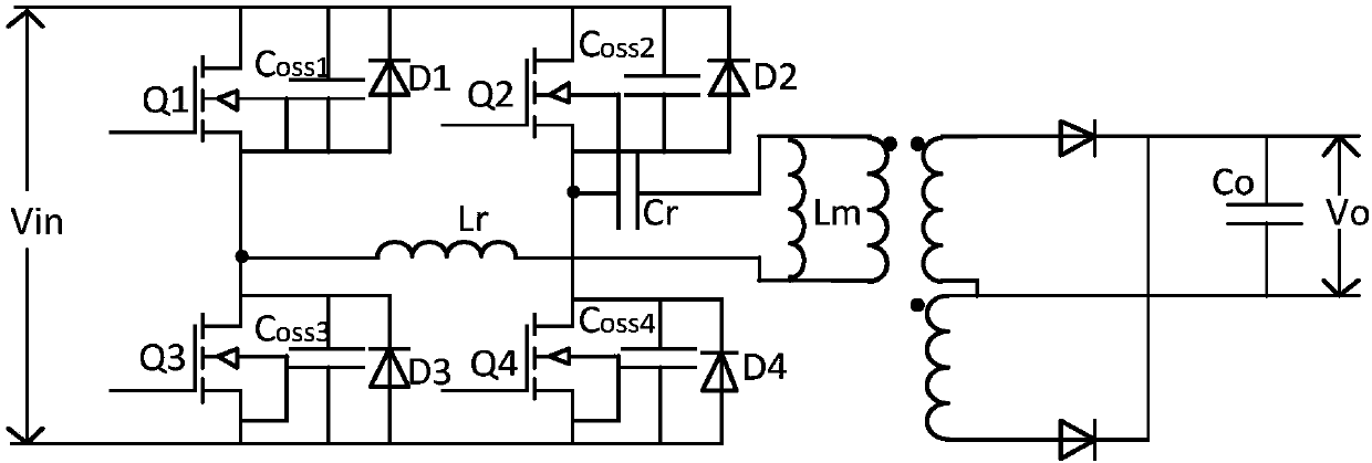 A digital soft-start method for a full-bridge llc converter