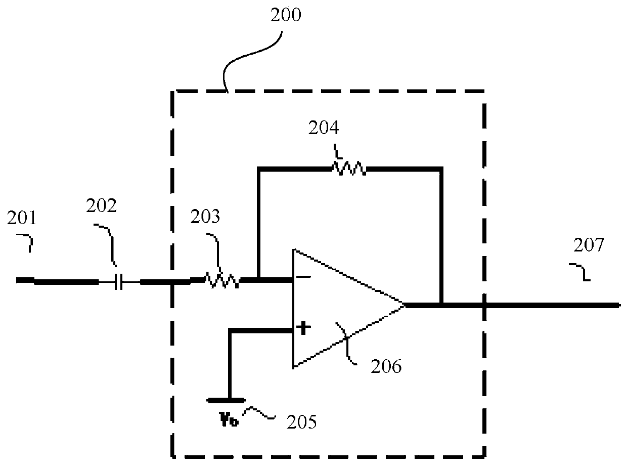 Integrated circuit and mobile terminal comprising same