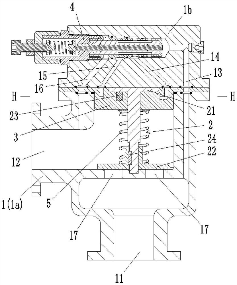 a safety valve