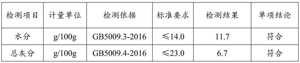 Pepper soup freeze-dried food as well as preparation method and application thereof