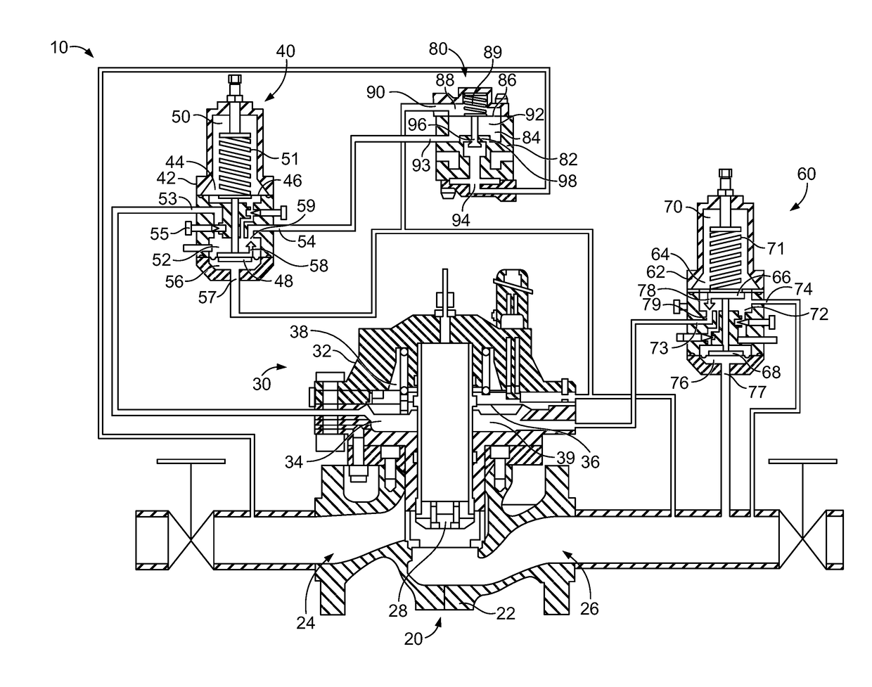 Adjustable deadband control system