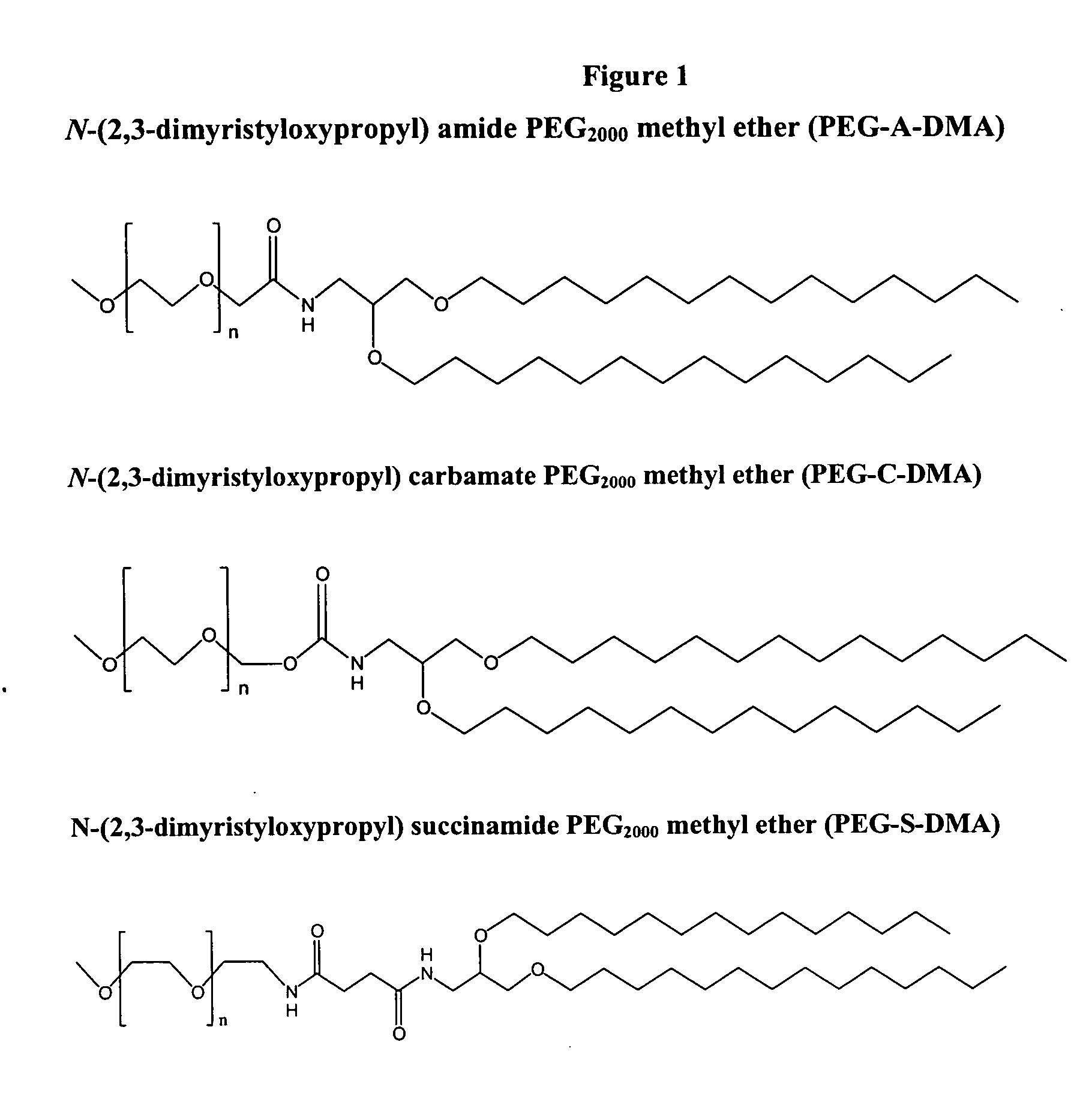 Polyethyleneglycol-modified lipid compounds and uses thereof
