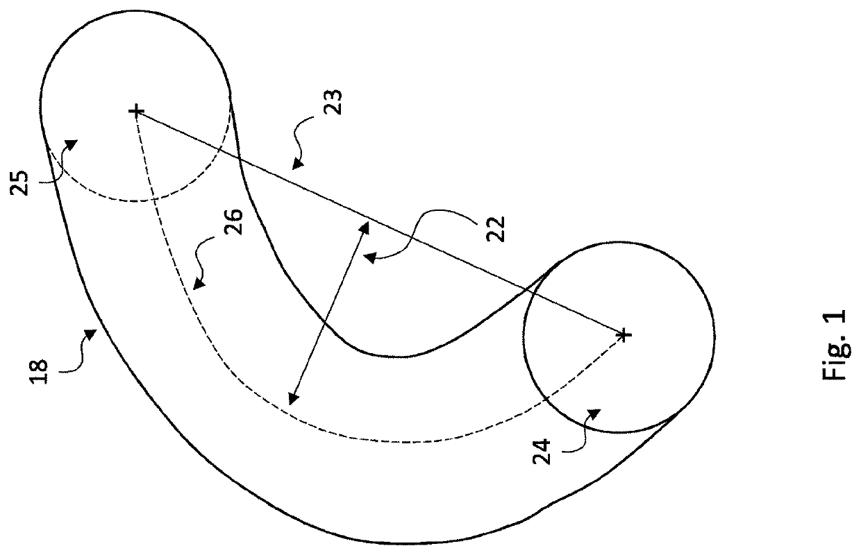 Shape-detecting machine for slender articles