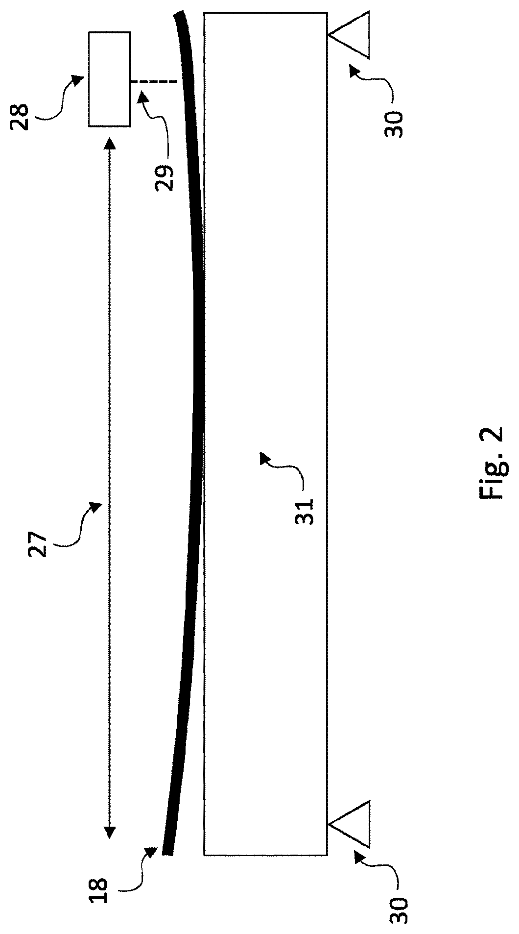 Shape-detecting machine for slender articles