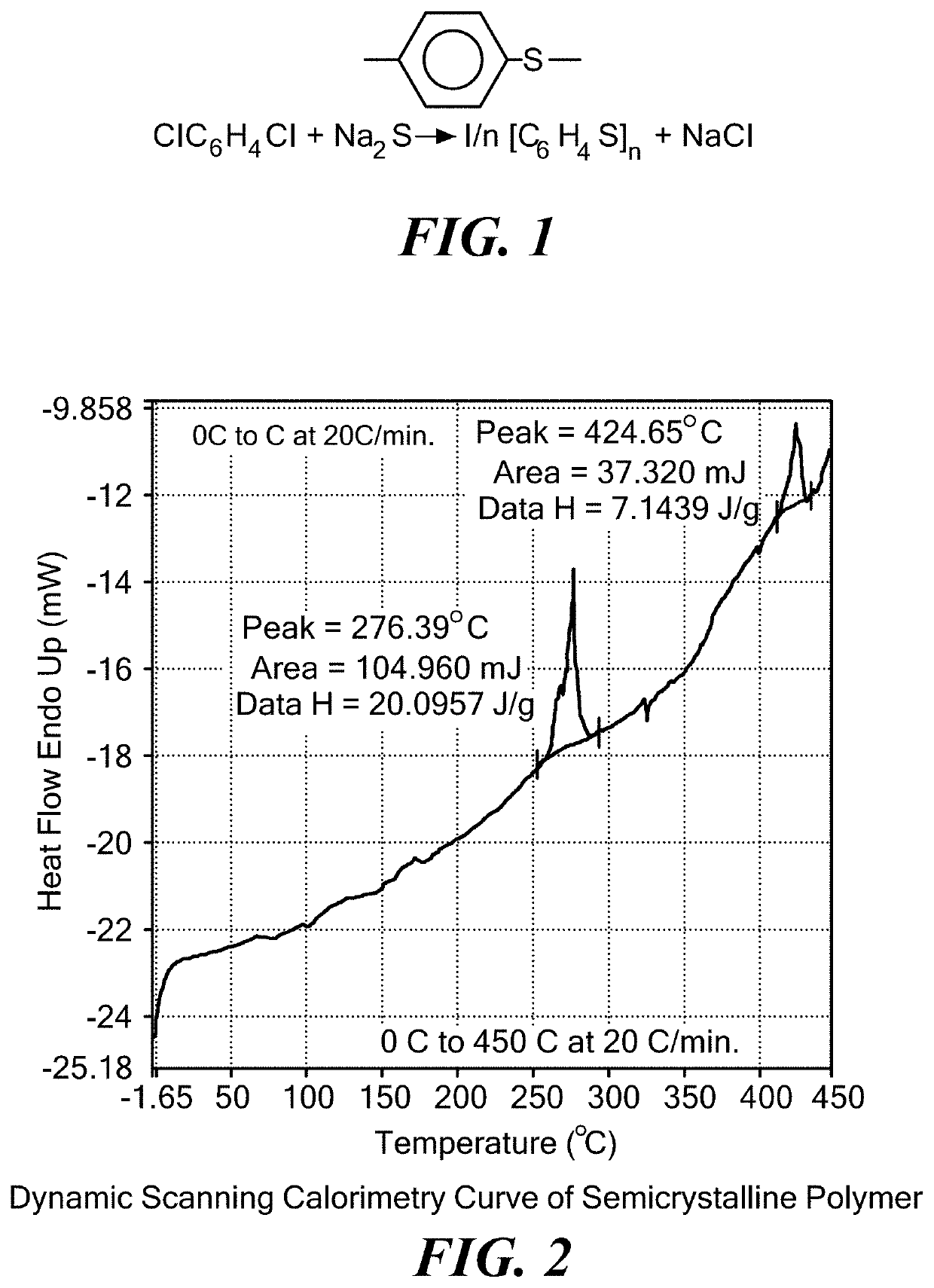 Electrochemical cell having solid ionically conducting polymer material