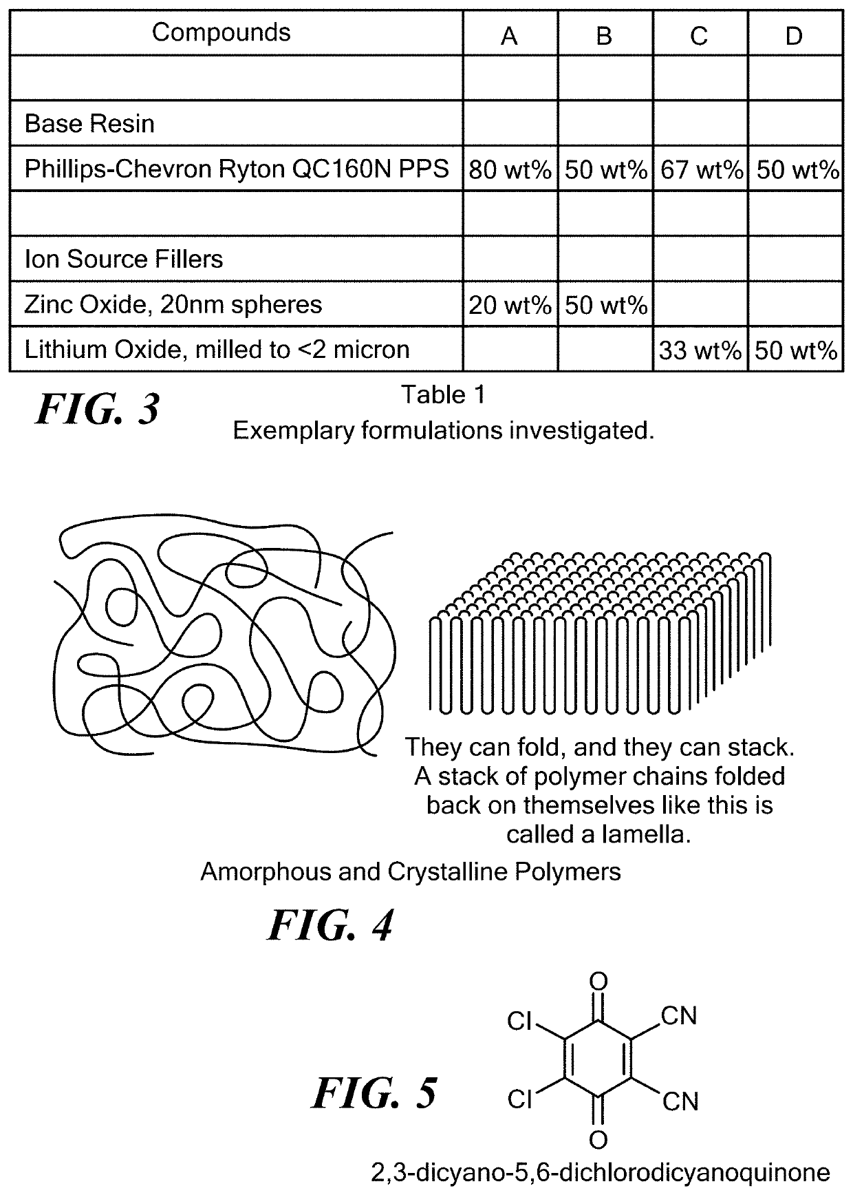 Electrochemical cell having solid ionically conducting polymer material