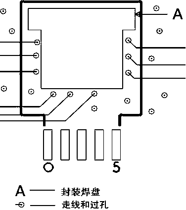 Method for solving short circuit of signal through hole and packaging bonding pad