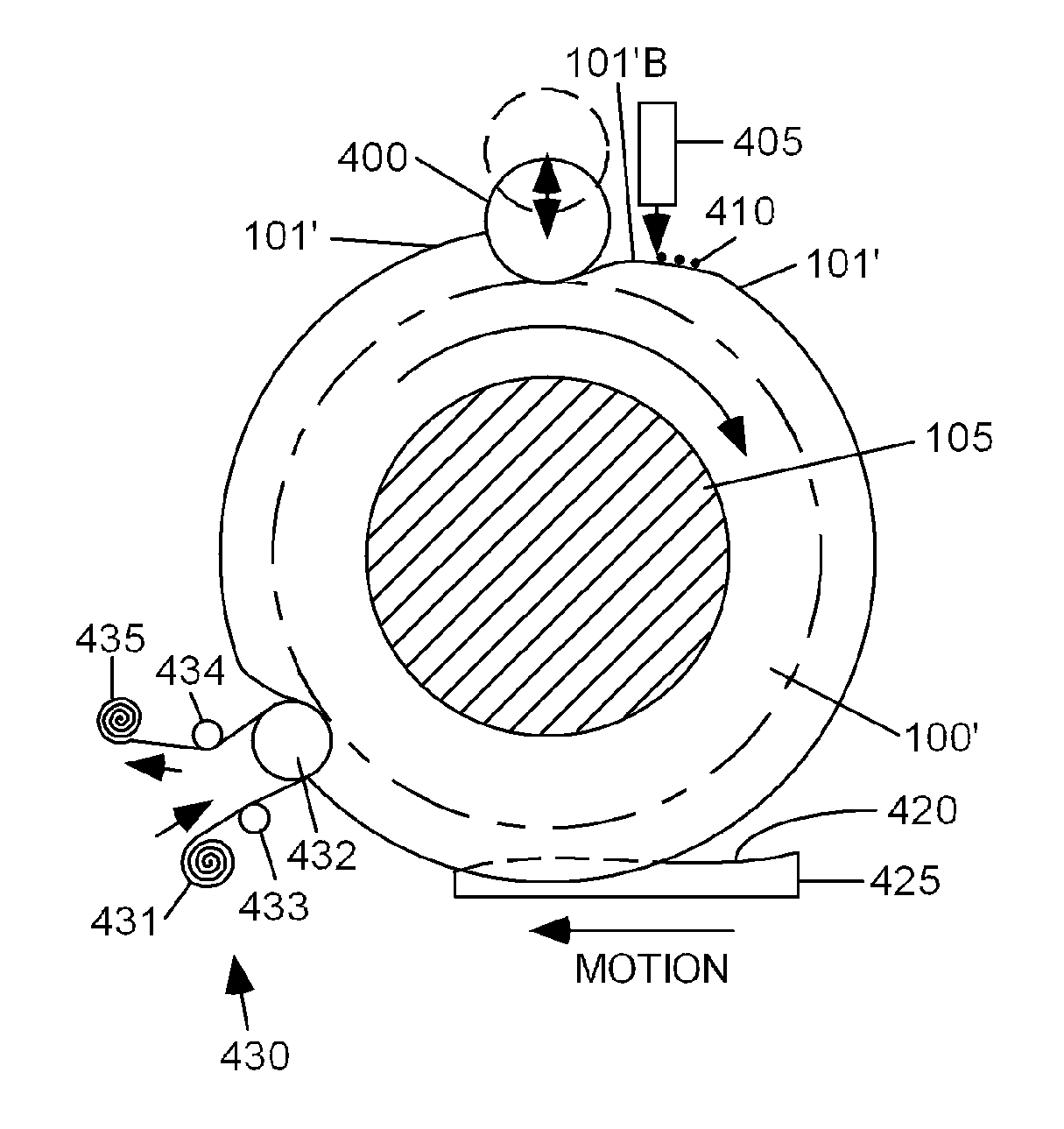 Deformable pads for rotary pad printing, apparatus and method