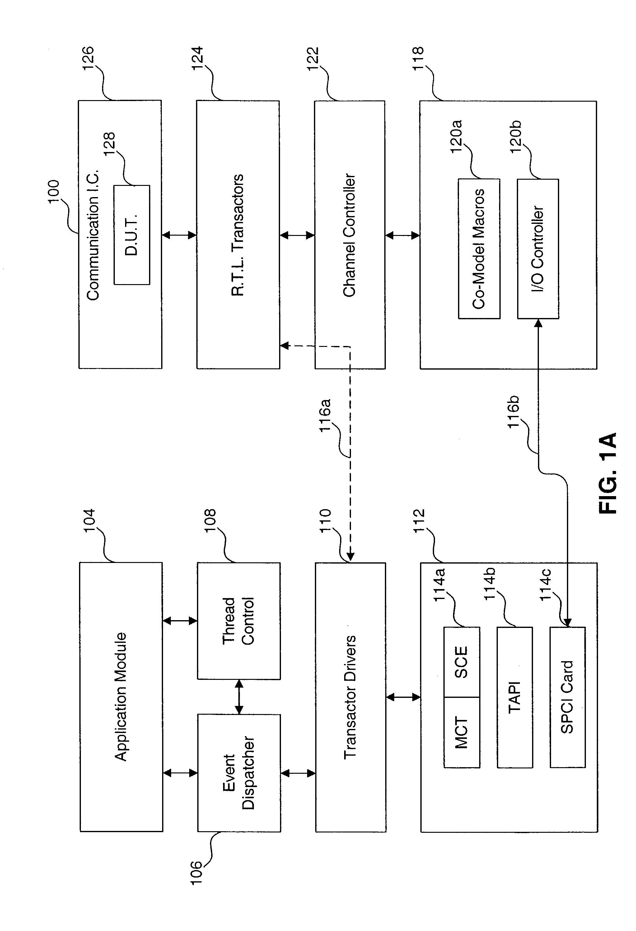 Method and system for deterministic control of an emulation
