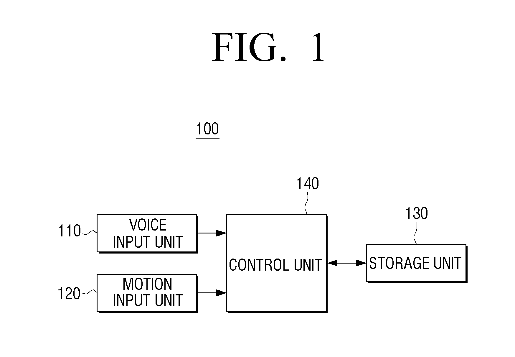 Method for controlling electronic apparatus based on voice recognition and motion recognition, and electronic apparatus applying the same
