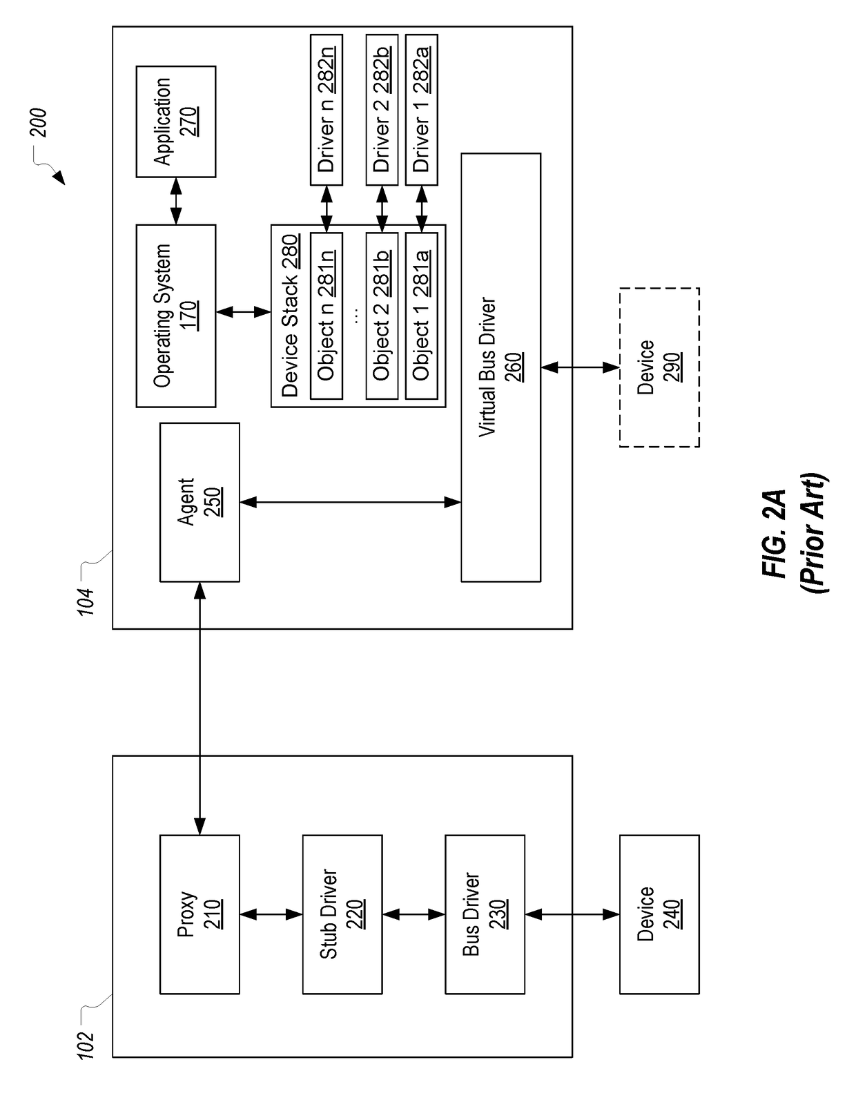 Employing session level restrictions to limit access to a redirected interface of a composite device