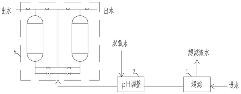 A kind of hypophosphite treatment device and method for preventing iodine loss