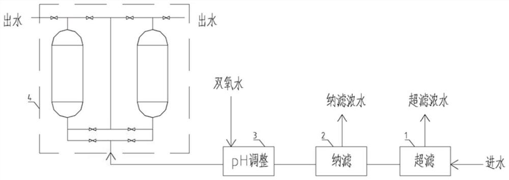 A kind of hypophosphite treatment device and method for preventing iodine loss