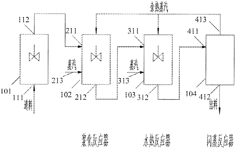 Sludge hydrothermal drying treatment device and slurry reactor thereof