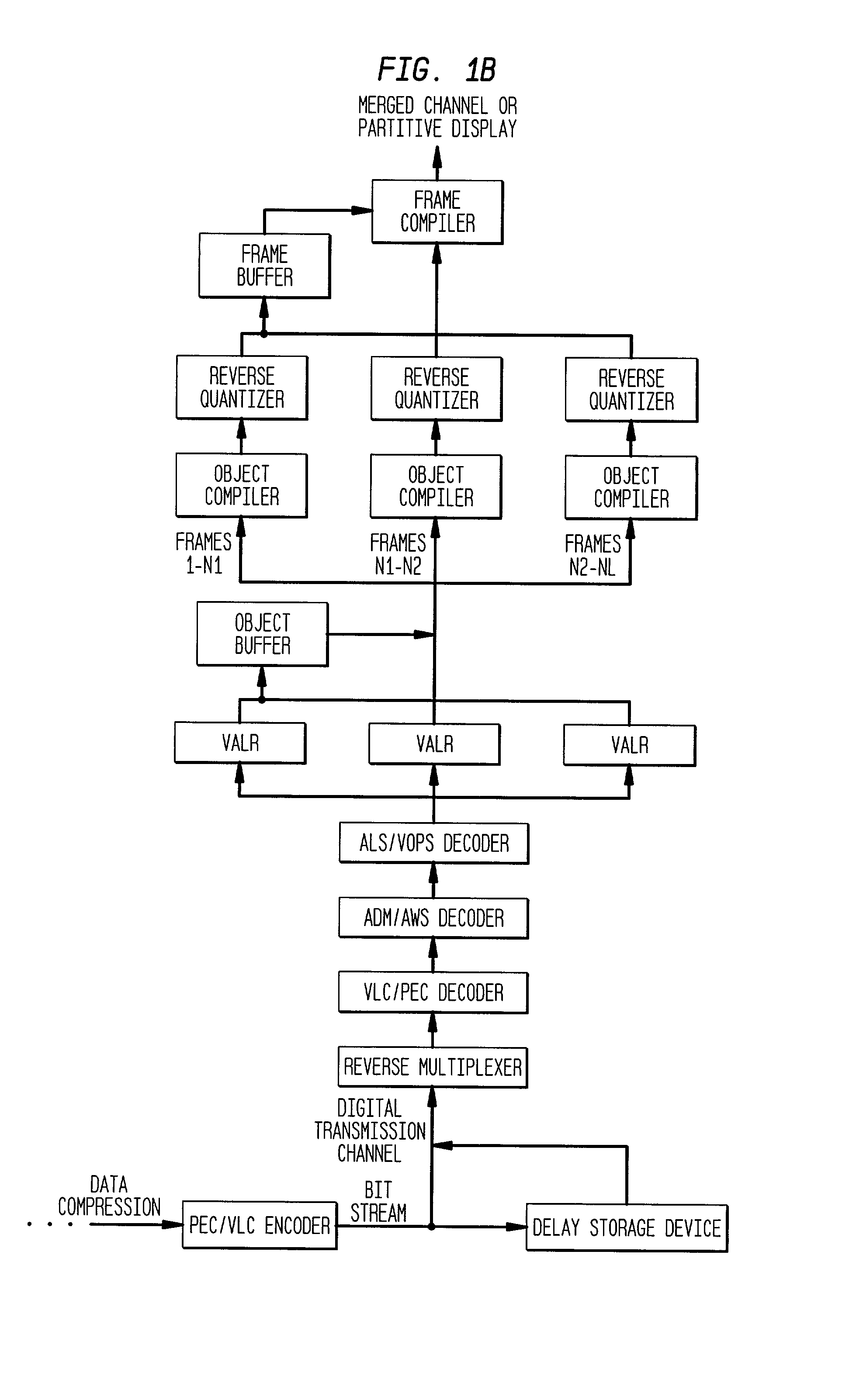 System and method for transmitting a broadcast television signal over broadband digital transmission channels